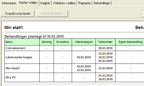 47-306 behandlingsrapport stall